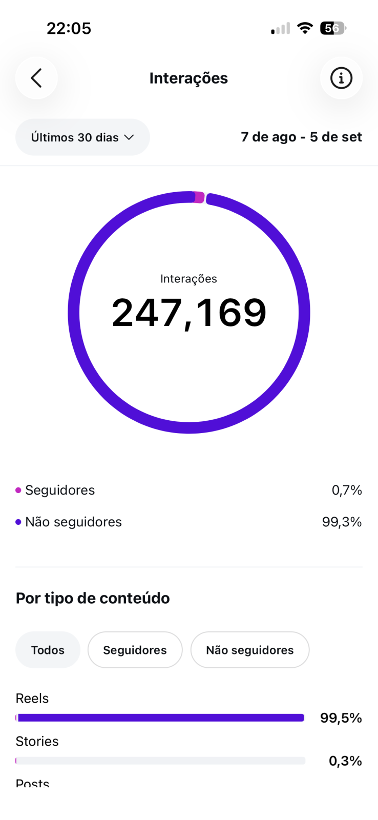 Métrica